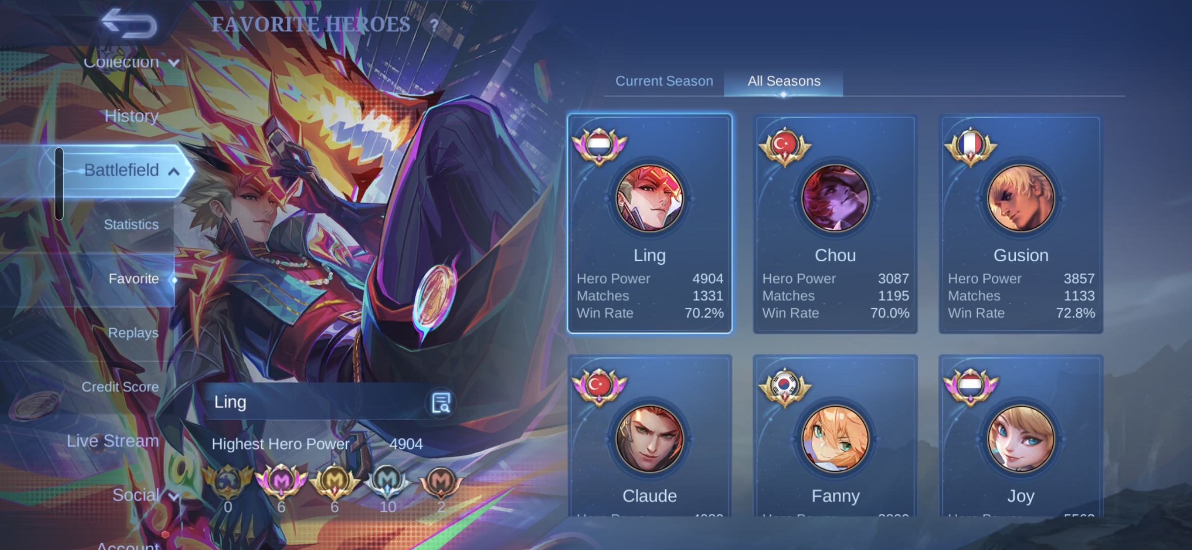 Mobile legends küresel hesap